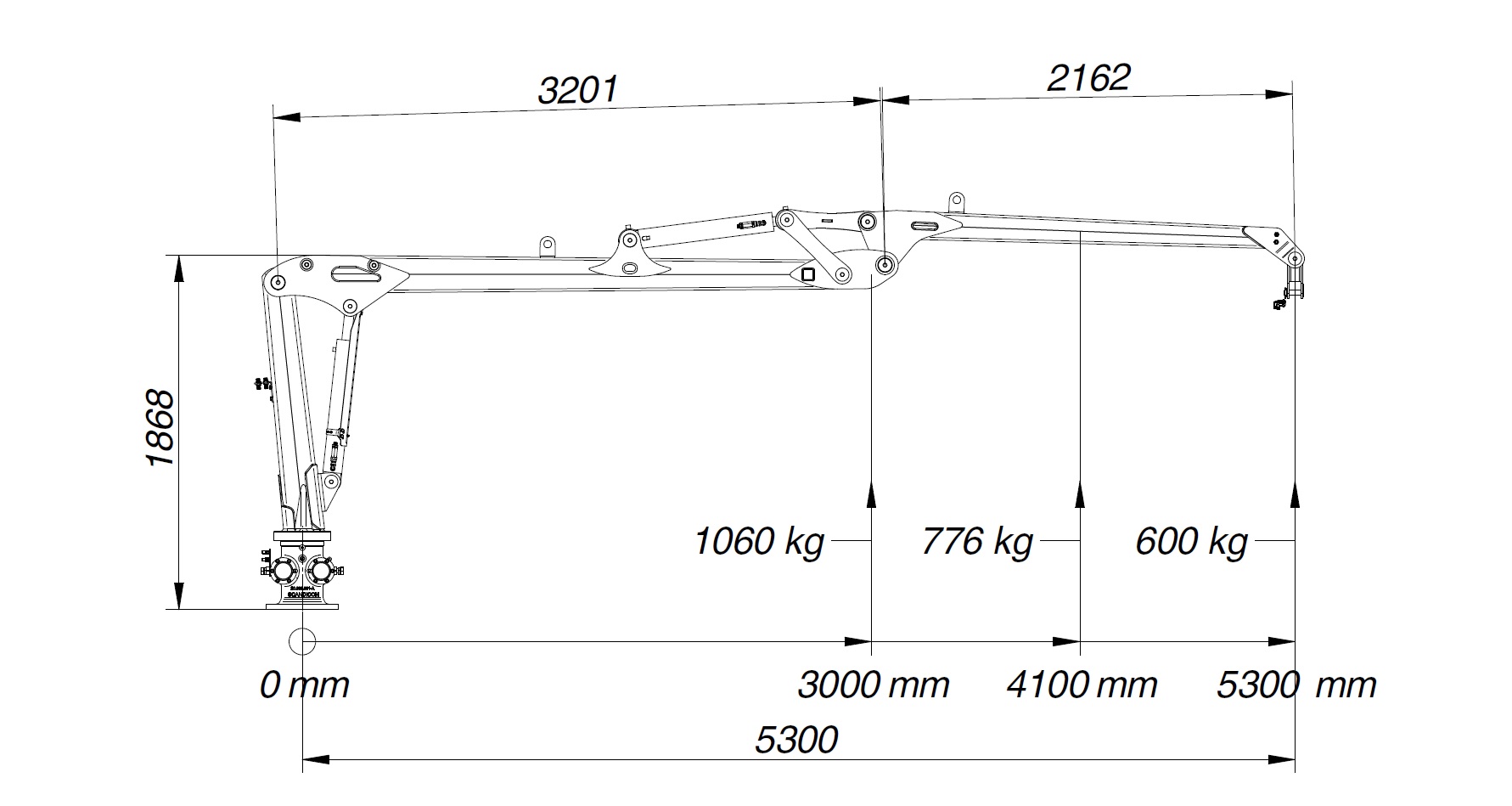 SC 53 lifting diagram