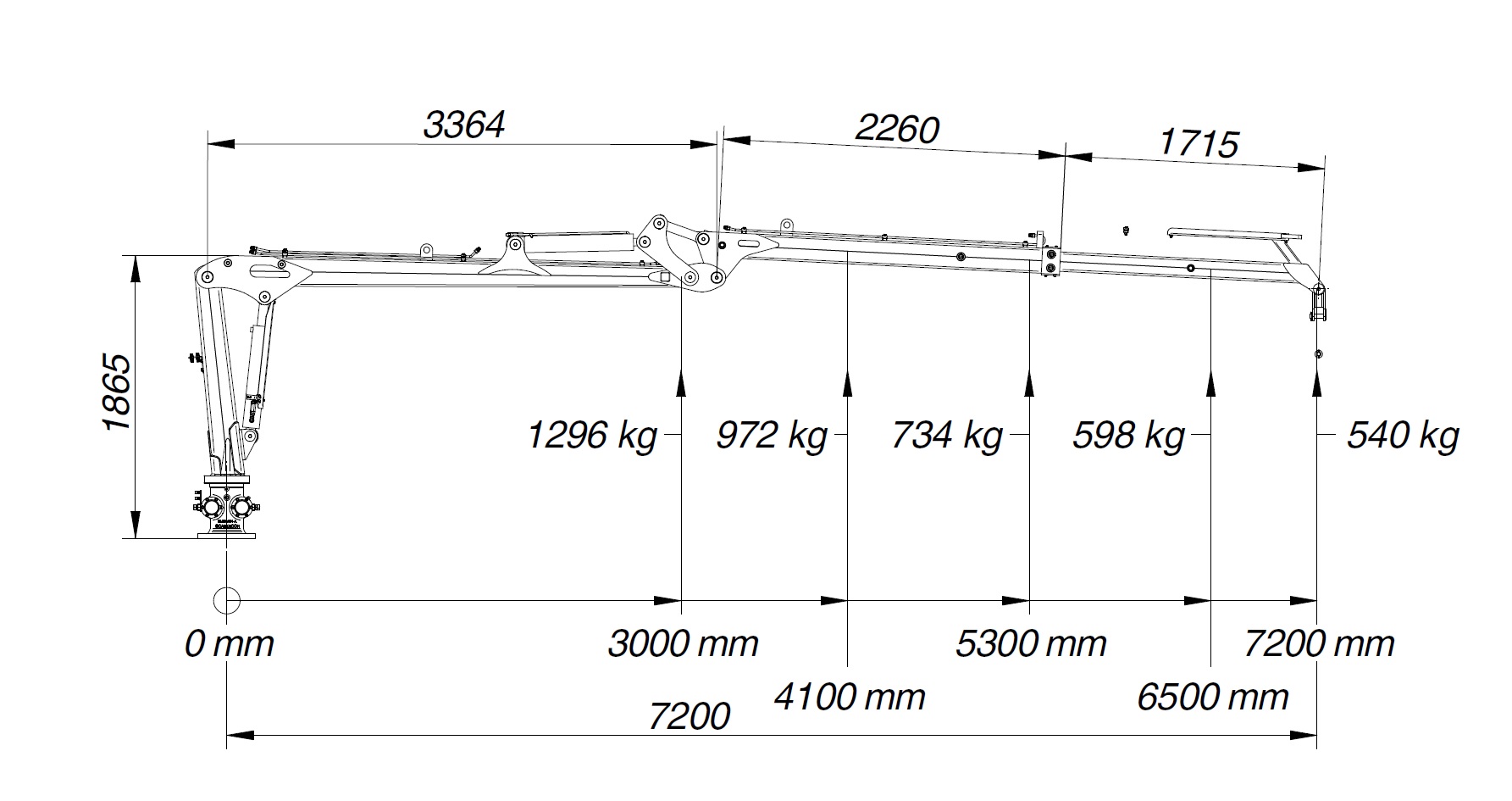 SC 72L lifting diagram